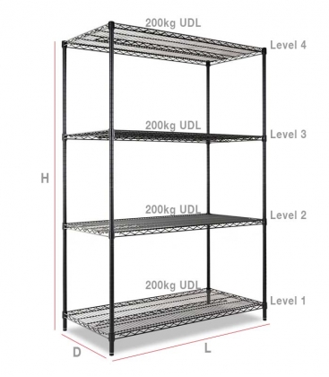 Black wire shelving rack storage unit