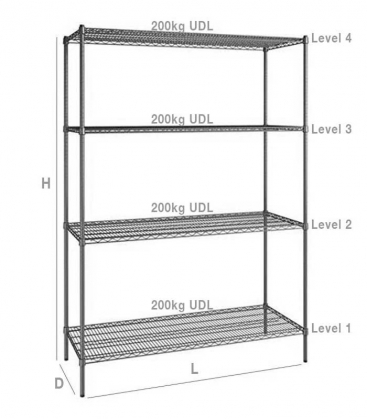 Cold room storage rack (Black Epoxy Wire Shelving)